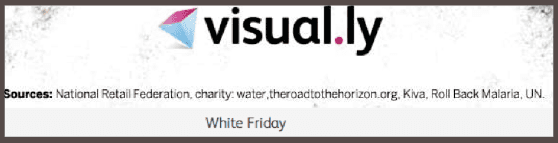 Visual.ly example.