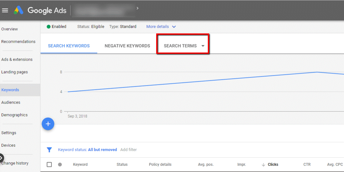 Отчет по поисковым запросам Google Ads Как получить доступ к отчету Google Ads search Terms