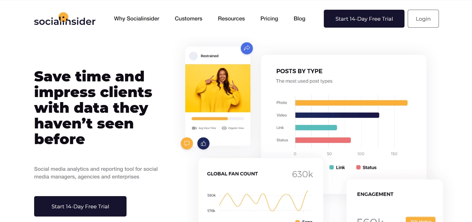 Социальный инсайдер 