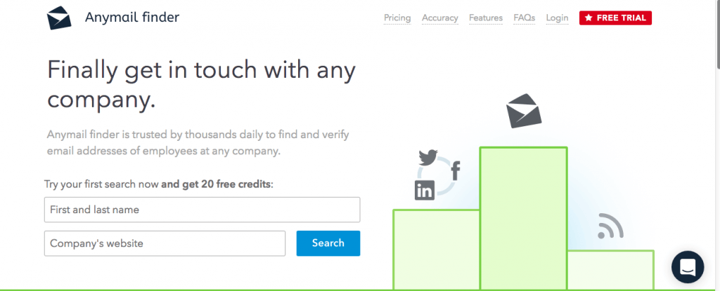Anyfinder email