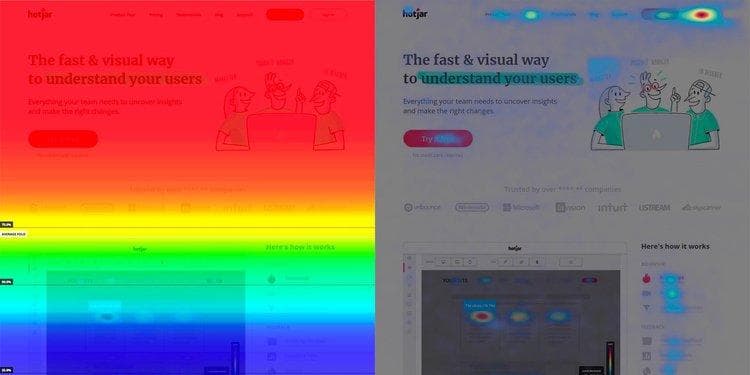 product management tools Hotjar