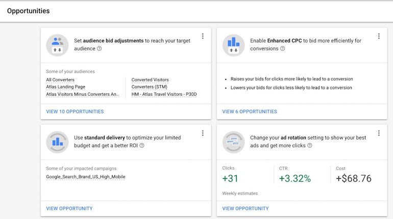 Возможности аккаунта AdWords