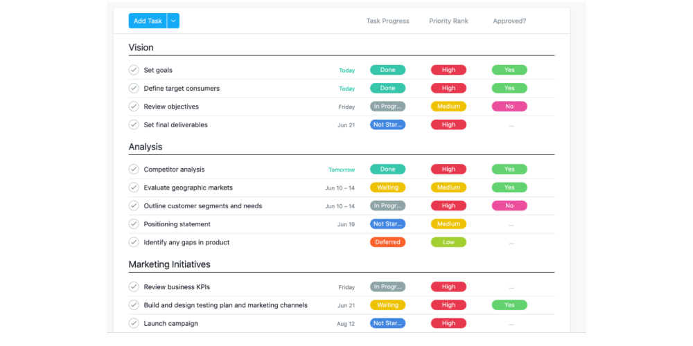 Asana strategic marketing plan