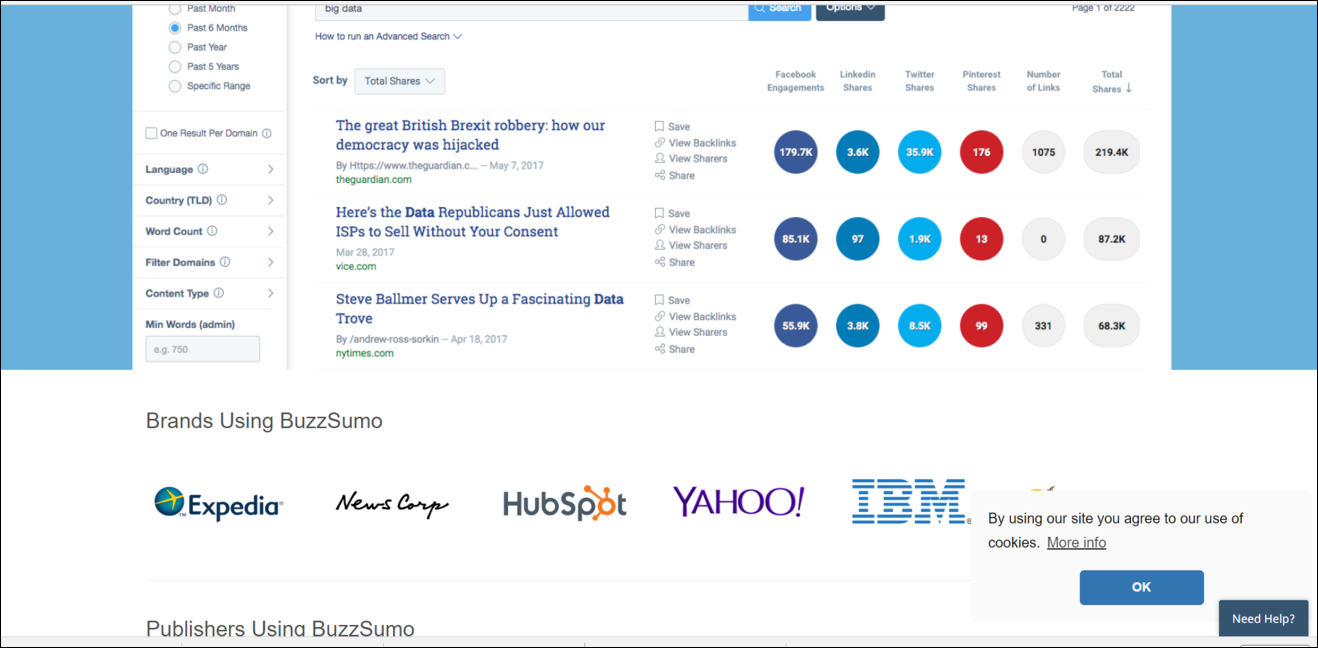 content marketing tools