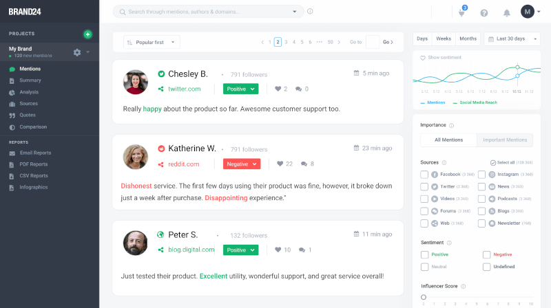 Brand24 - top social listening tool 2022