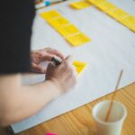 100+ Бизнес-инструменты для развития вашего онлайн-бизнеса быстрее и лучше