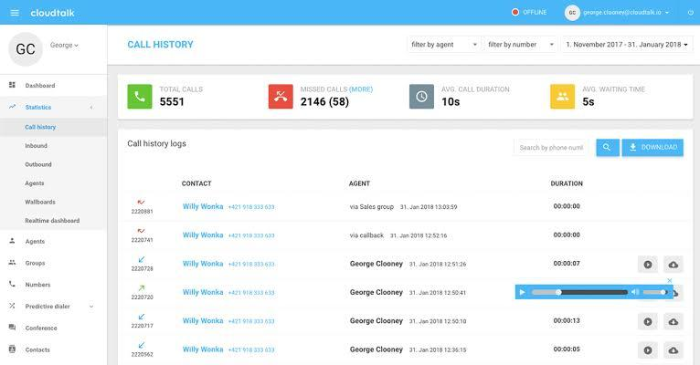 Cloudtalk