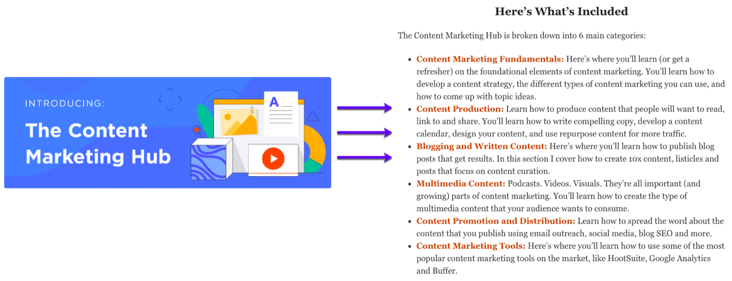 Content marketing hub от Backlinko