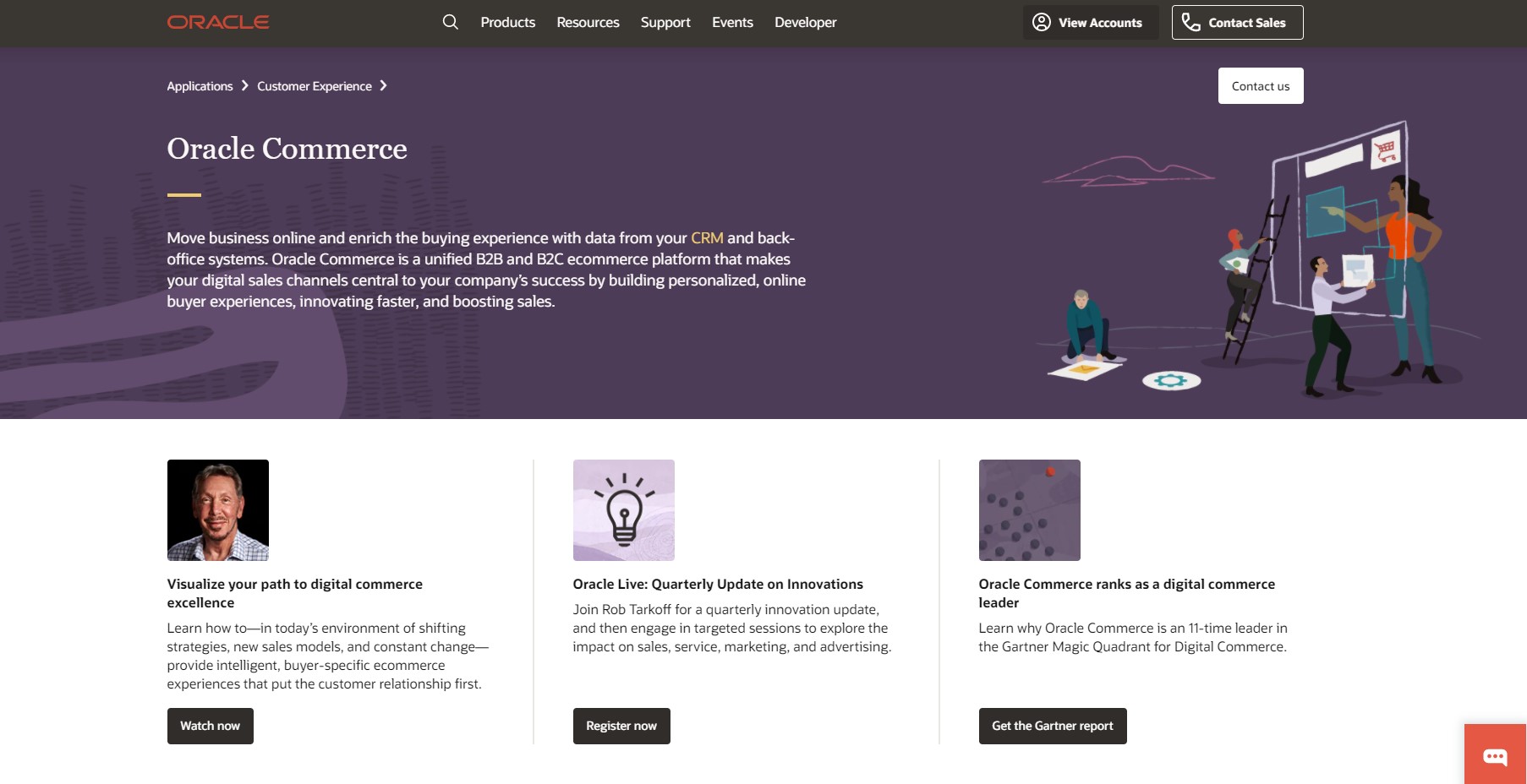 Oracle CX Commerce