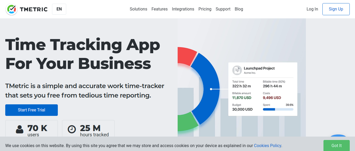 Time tracking tool as Tmetric