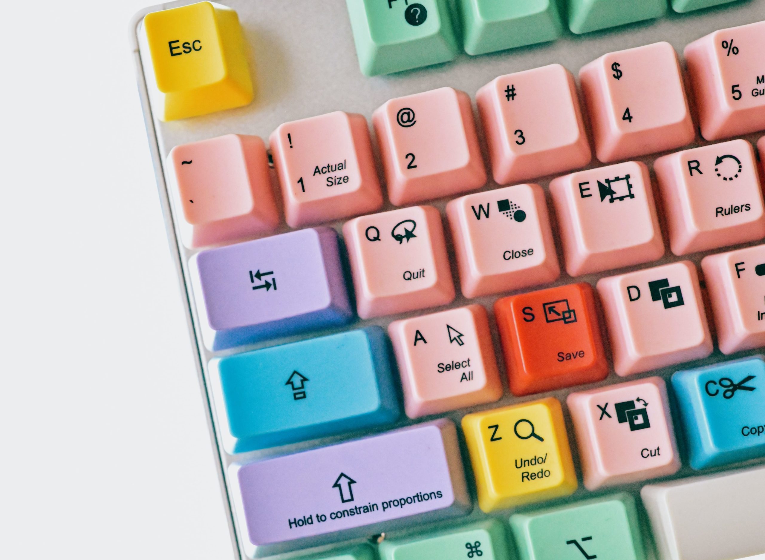 Основные моменты отчета The State of PPC Report 2022 - часть 1