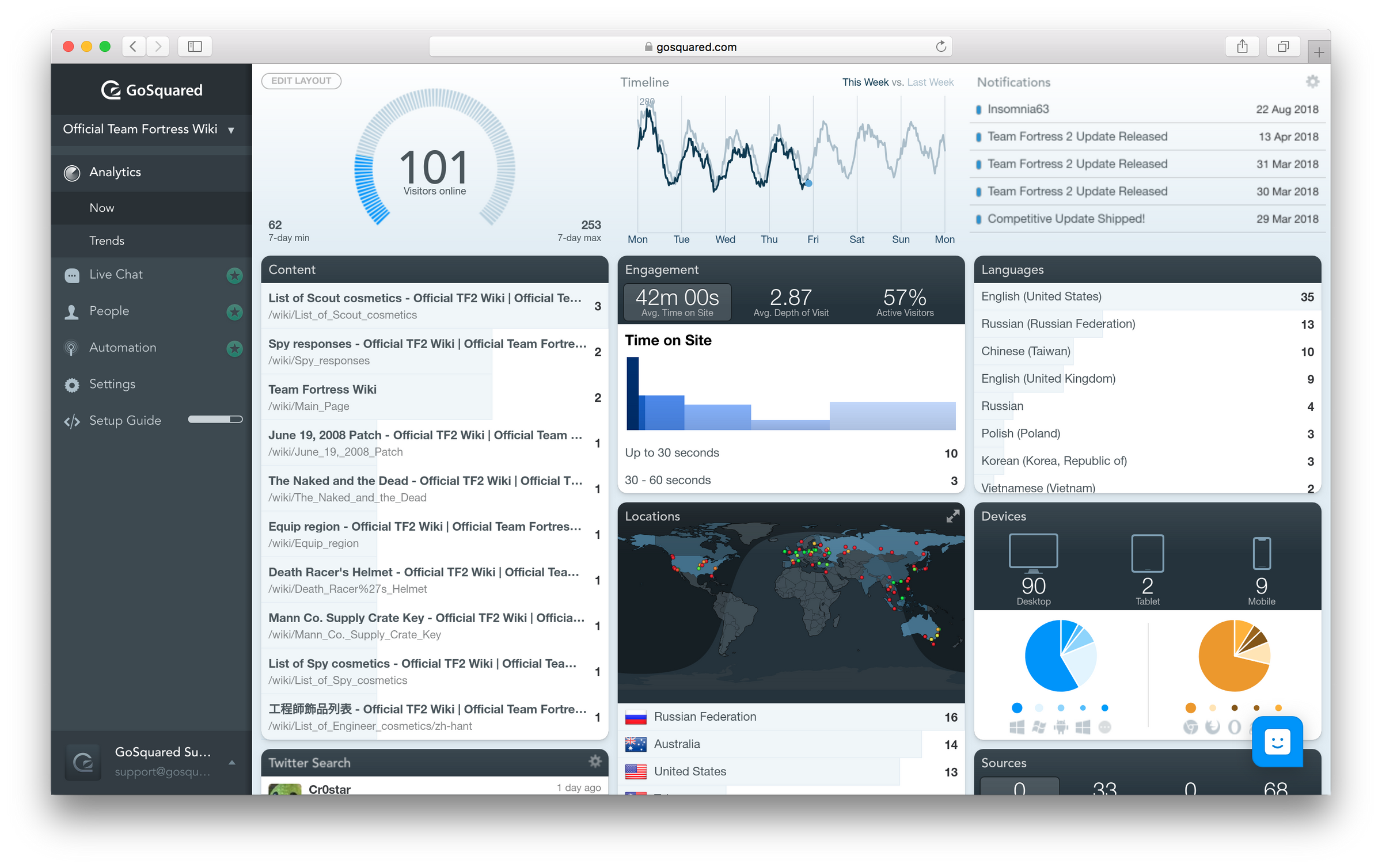 google-analytics-alternative-gosquared
