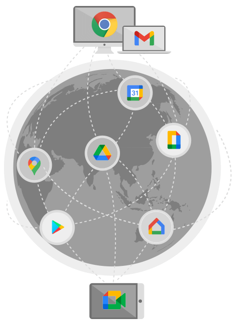 Глобальная сеть Google Ads