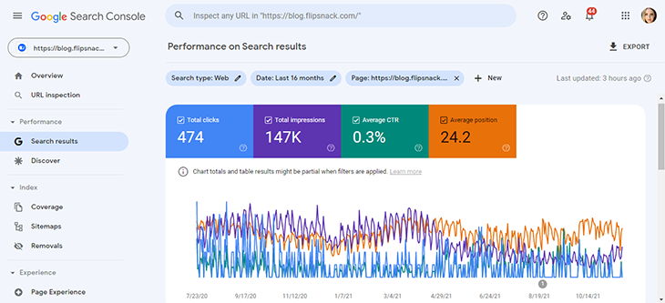 Google search console - инструмент для контента и seo