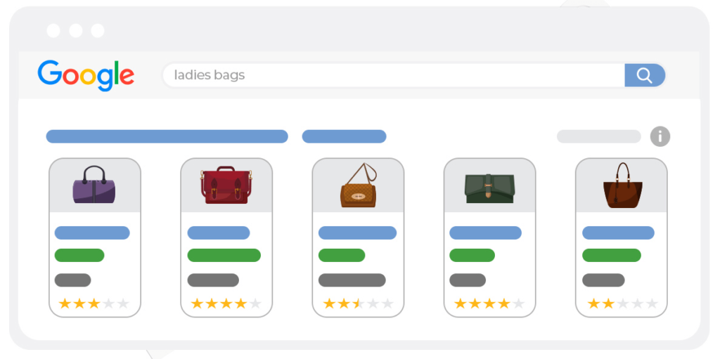КАМПАНИЯ GOOGLE SHOPPING
