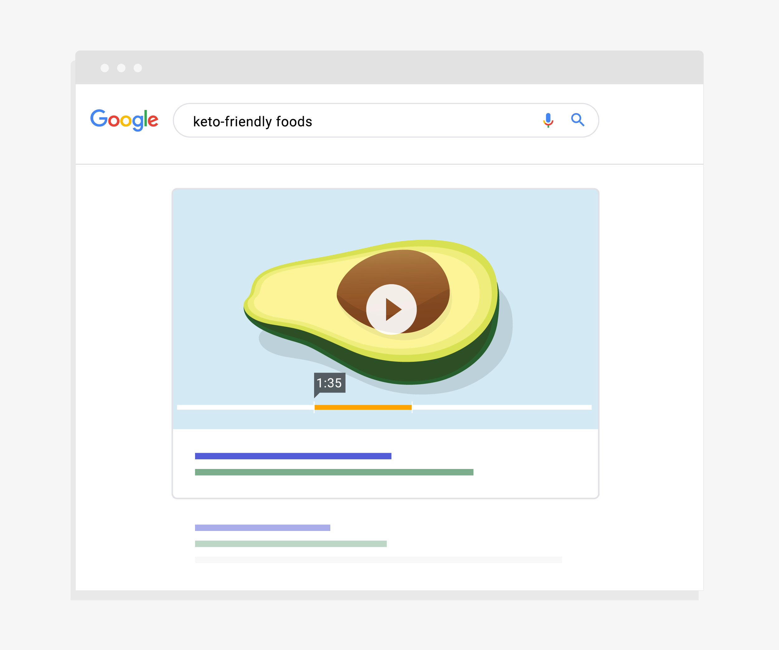 Google using video section as a snippet