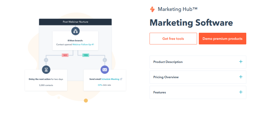 HubSpot Marketing