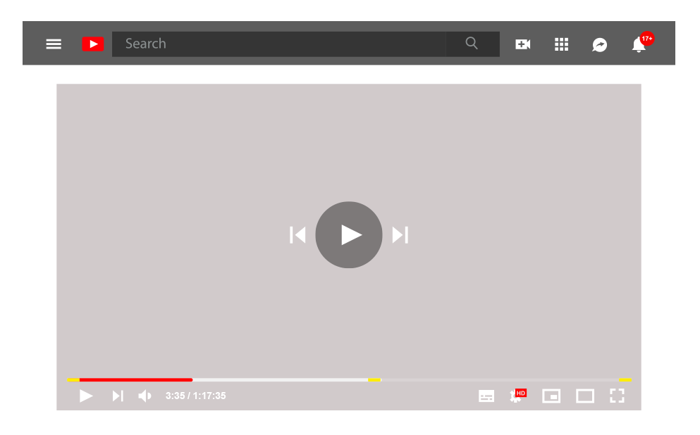 График предварительного просмотра видео на YouTube