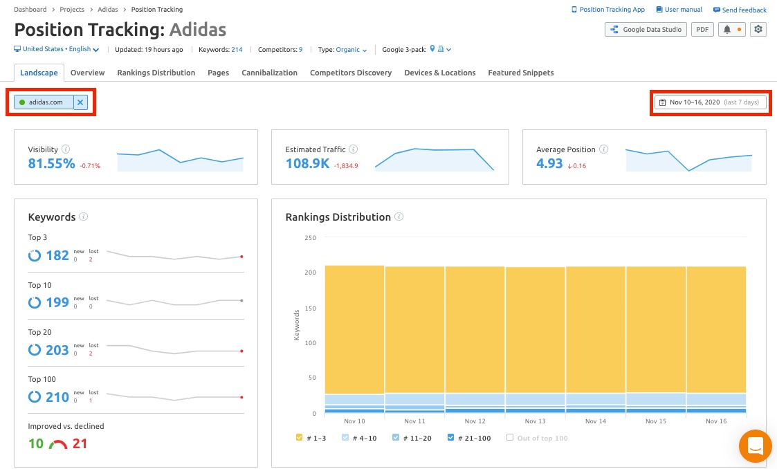 Отслеживание позиции в Semrush