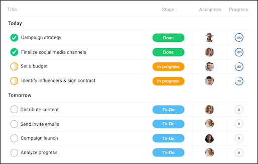 ProofHub
