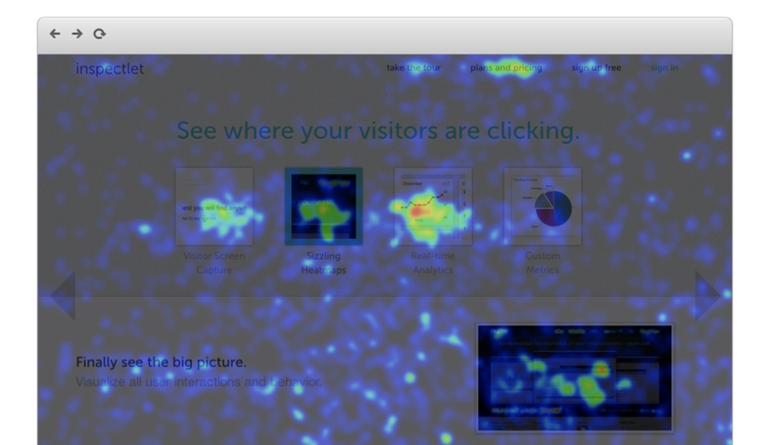 Inspectlet heatmap
