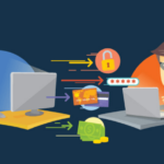 как вас скликивают конкуренты