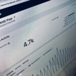 Что такое PPC (Pay Per Click)? Введение в маркетинг PPC