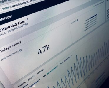 Что такое PPC (Pay Per Click)? Введение в маркетинг PPC