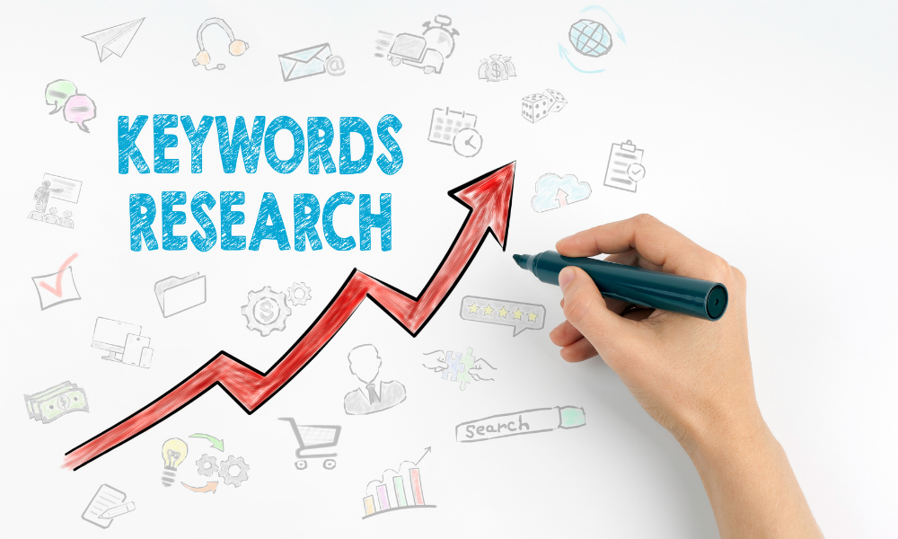 keyword research