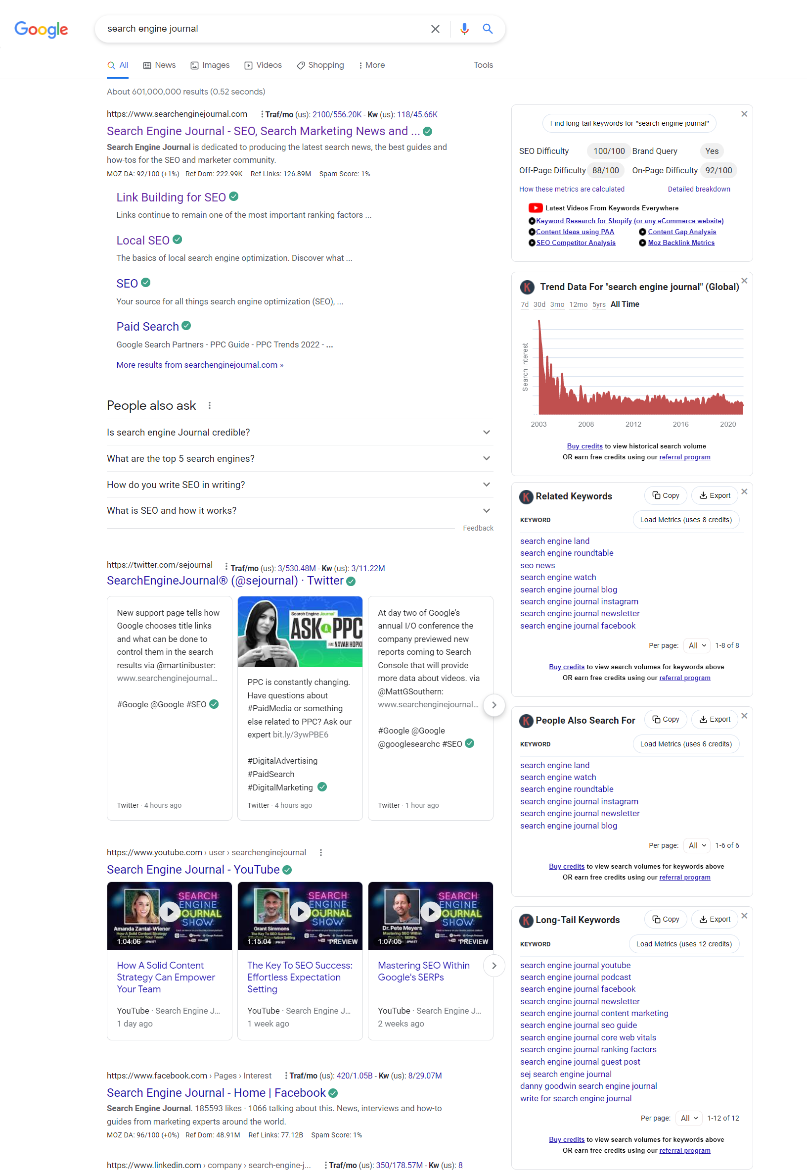 Ключевые слова Везде образец