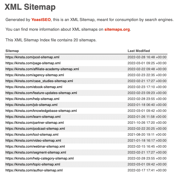 Example of the sitemap we use at Kinsta
