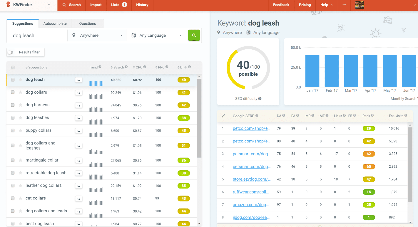 KWFinder SEO инструмент