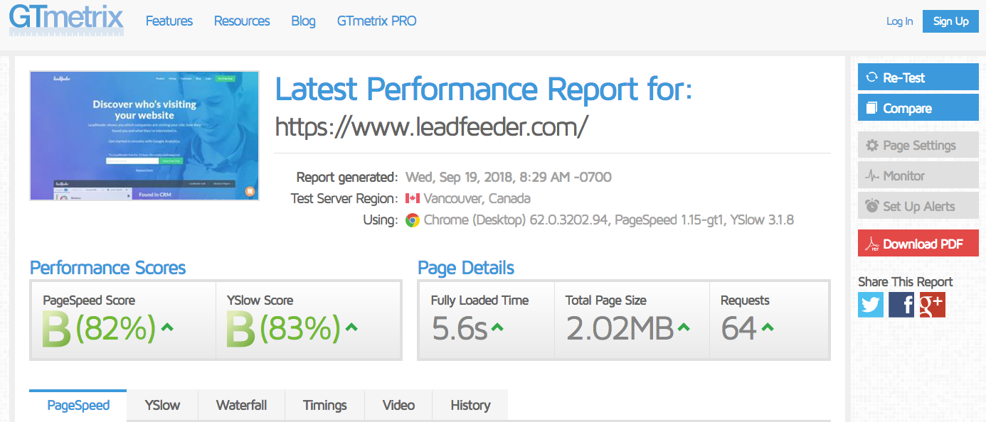 marketing tools 10