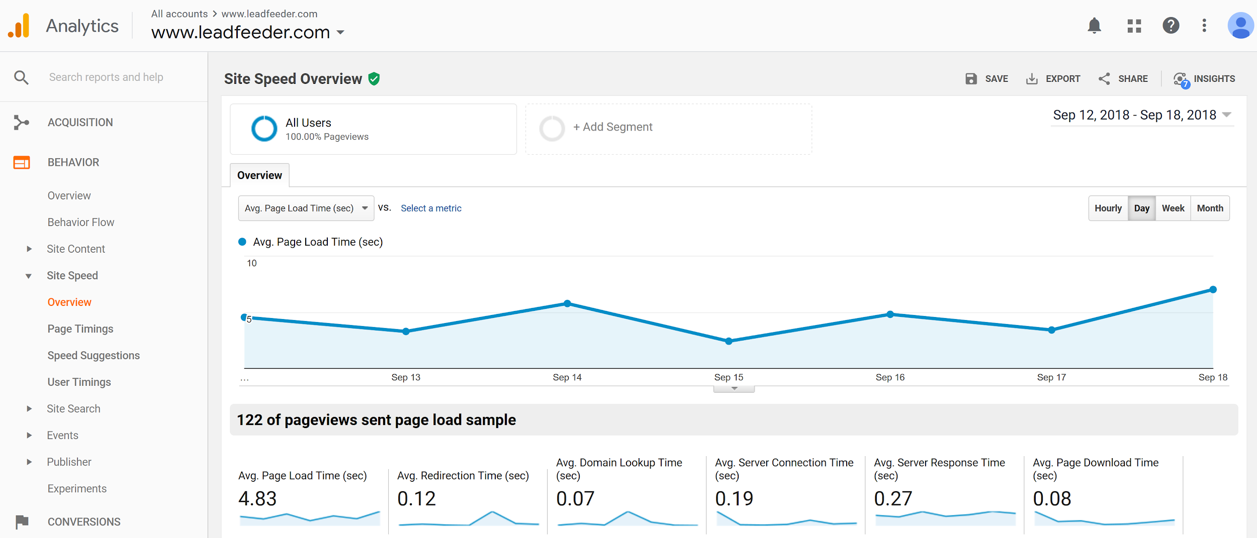 marketing tools 11