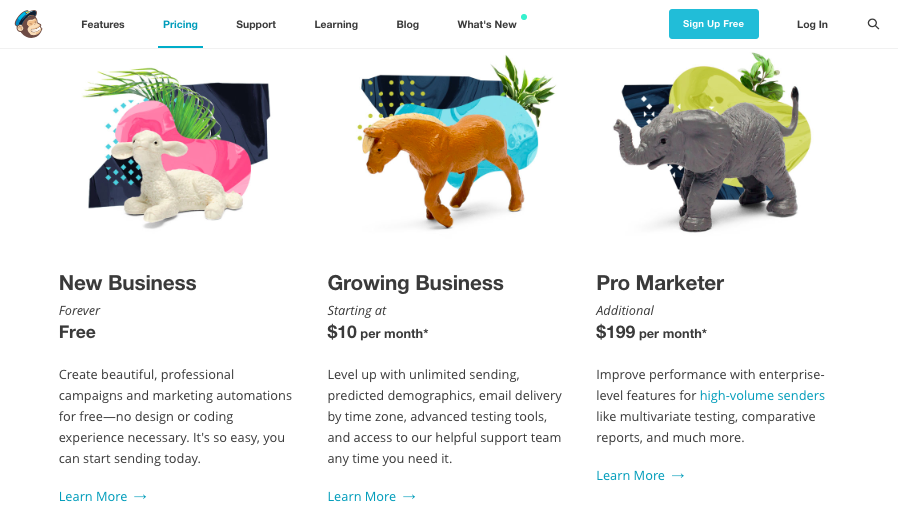 marketing tools 16