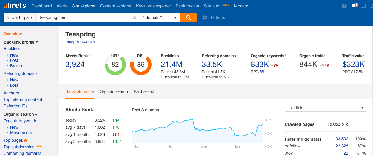 marketing tools 3