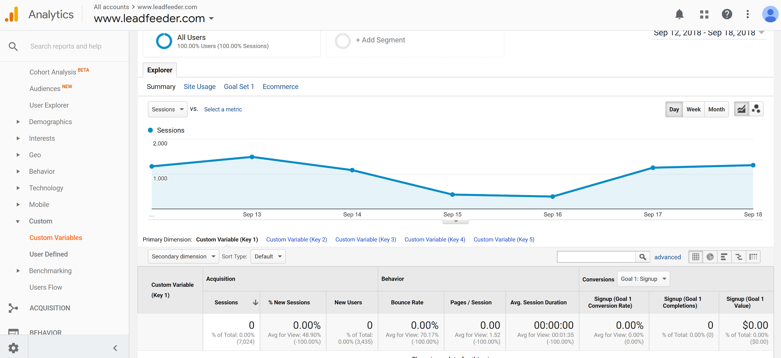 marketing tools 9