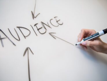 20 лучших программ для управления бизнесом, которые вы должны использовать сегодня