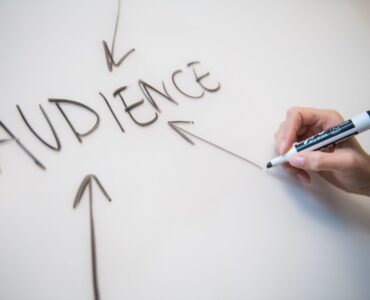 20 лучших программ для управления бизнесом, которые вы должны использовать сегодня