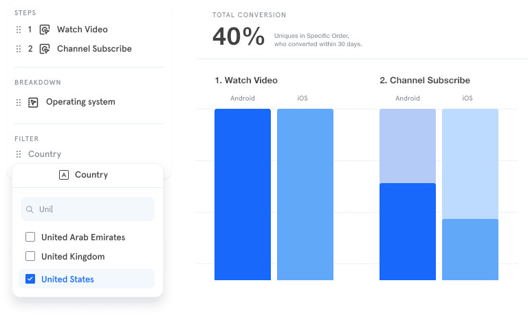 mixpanel, a google analytics alternative - video conversion page