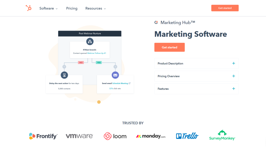 momently analytics tool