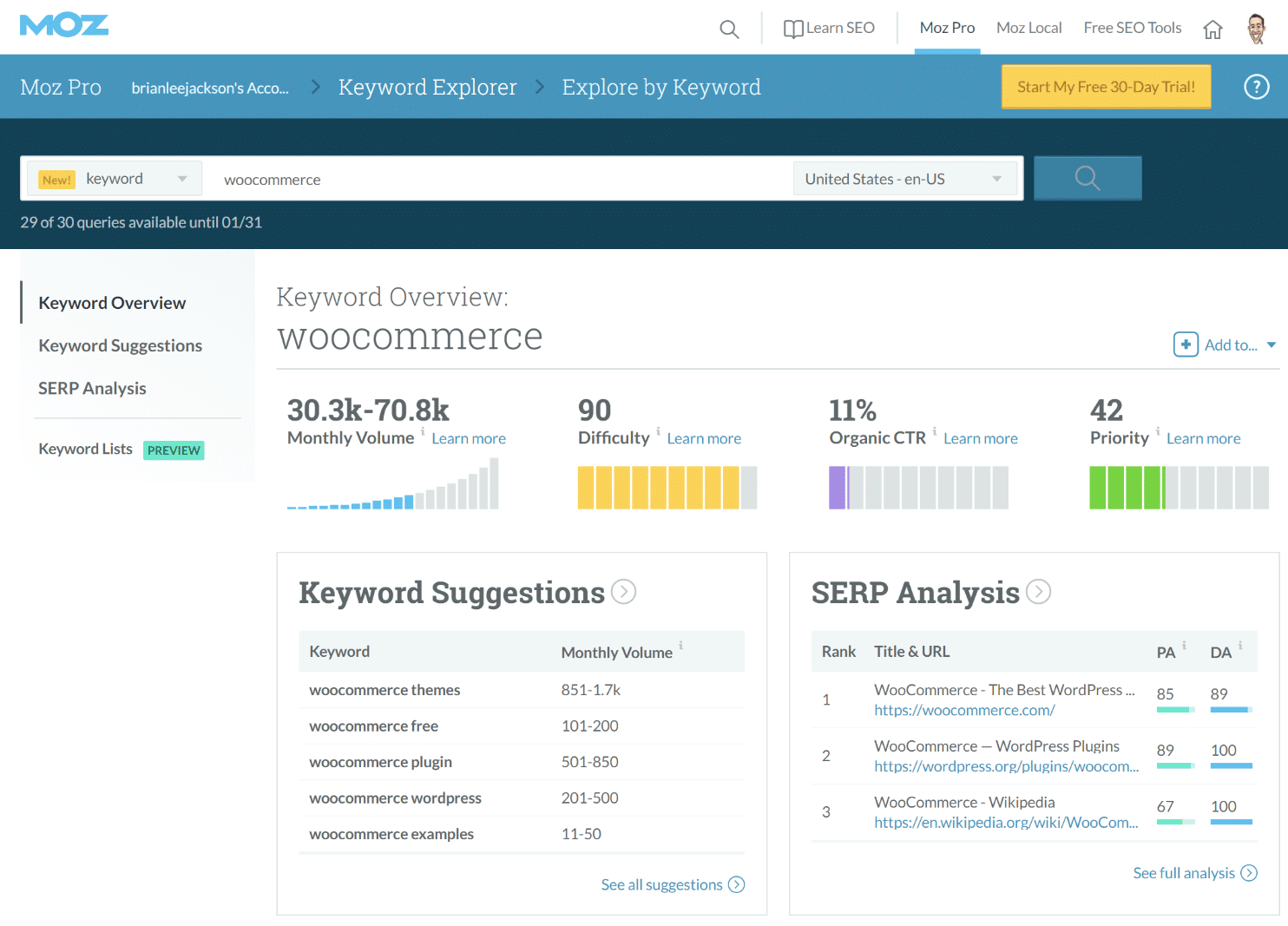 Moz Pro SEO инструмент
