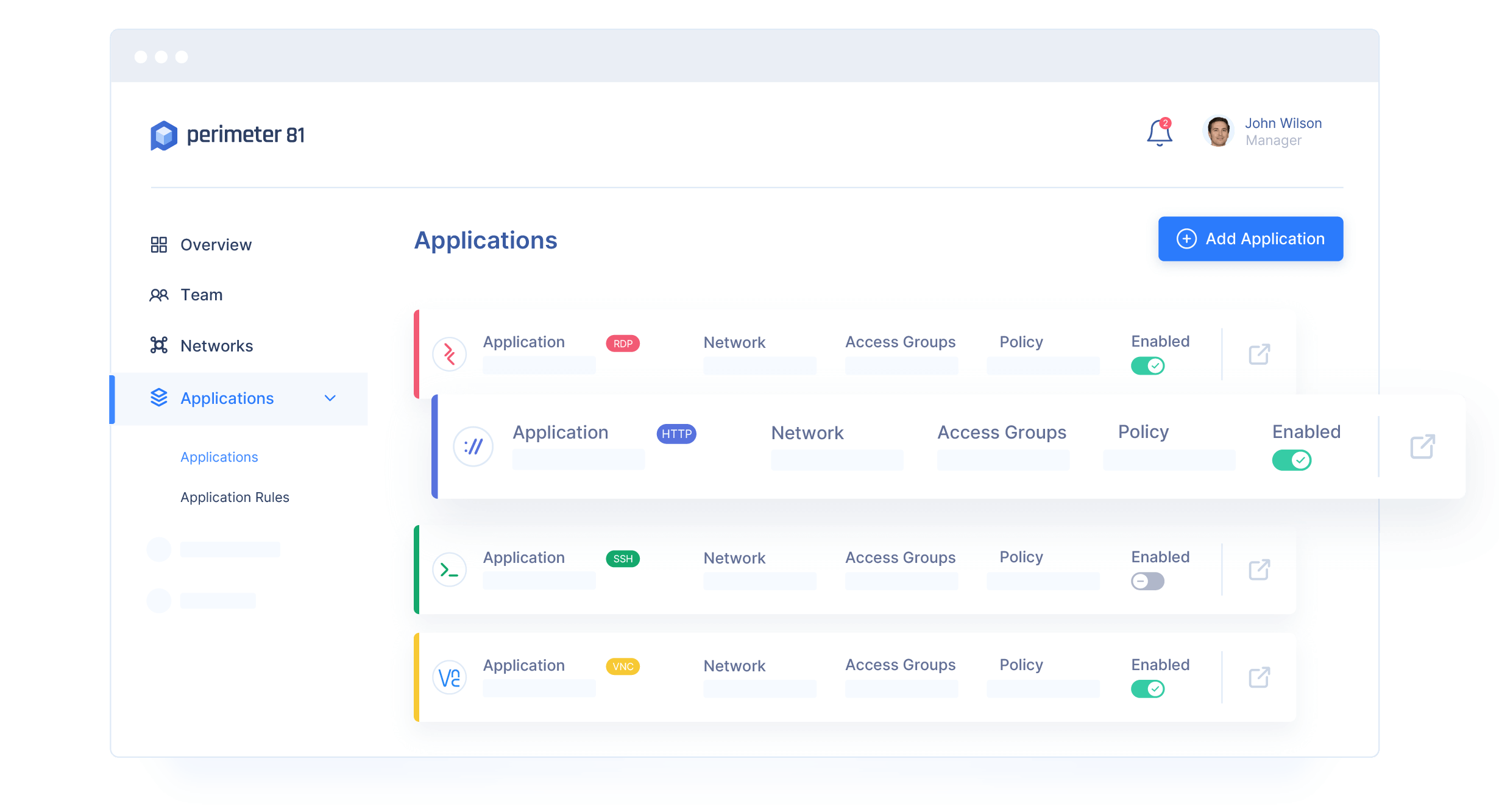 Perimeter 81 Secure Web Gateway