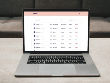 17 лучших плагинов WordPress в 2022 году