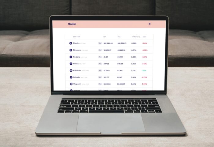 17 лучших плагинов WordPress в 2022 году