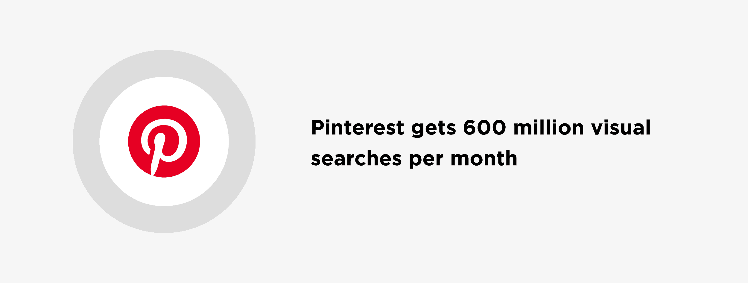 Pinterest gets 600 million visual searches per month