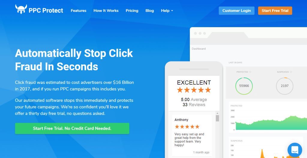 PPC-Protect