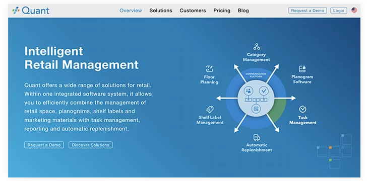 quant a retail management tool