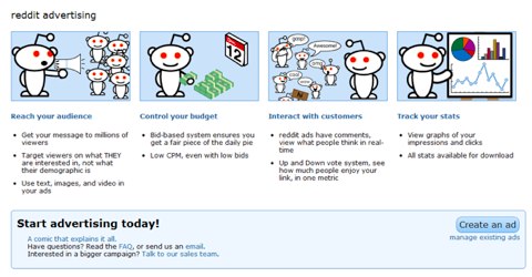 reddit paid