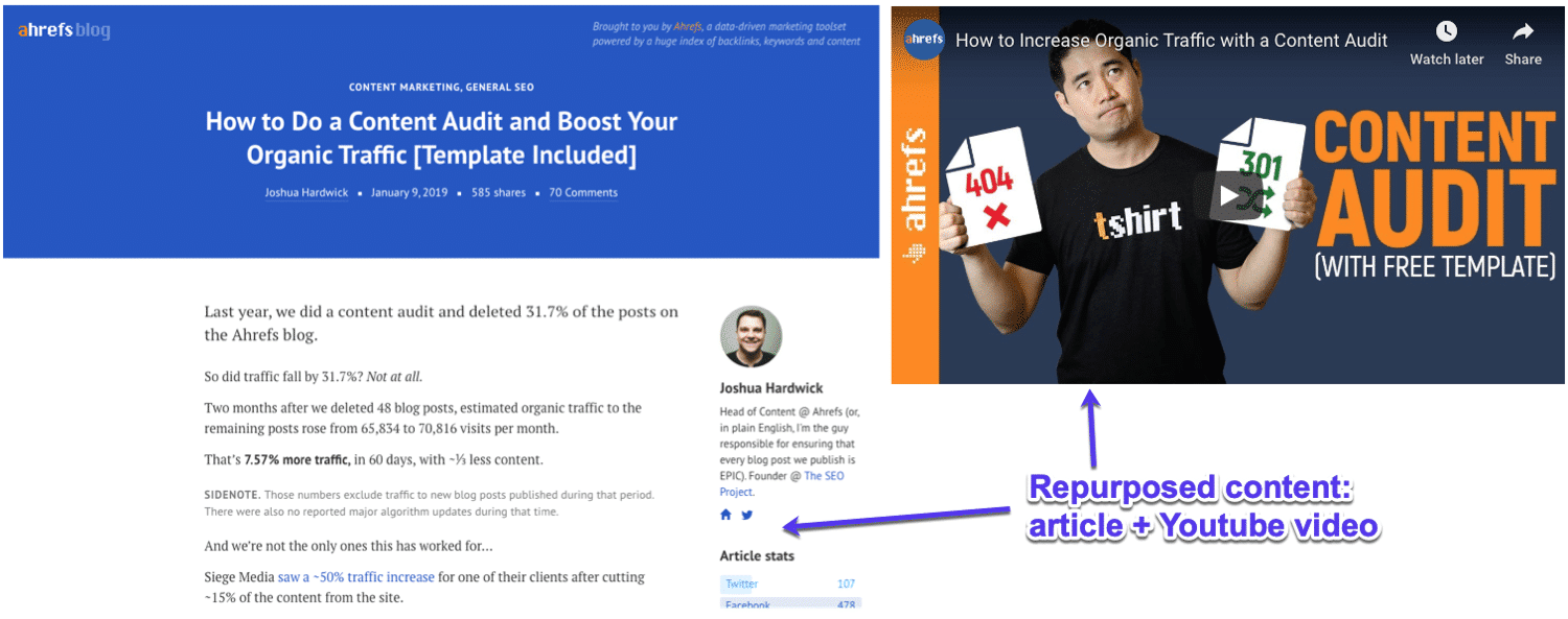 Пример перепрофилированного контента Ahrefs